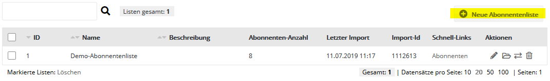 Abonnentenlisten in CyMail